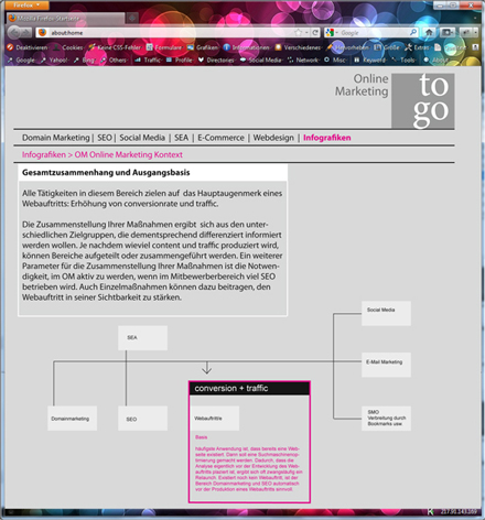Screenshot zur Website